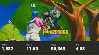 every person i KILL i show their stats... (very bad)