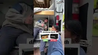 🧩 Partner Sharing丨Power Your Camper with 280AH Battery!