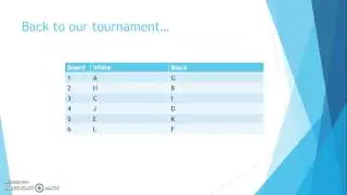 How are Swiss System pairings made?