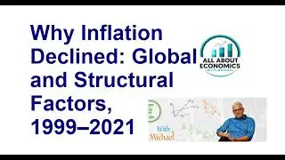 The Drivers of Disinflation, 1999&ndash;2021