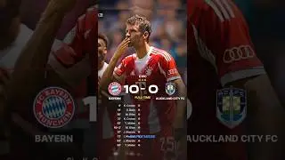 Самая странная команда в футболе 😮 #clubworldcup2025 #bayernmunich #aucklandcity #footballshorts