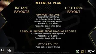 DAISY GLOBAL - MOST UPDATED COMPENSATION PLAN | Daisy Ai Referral Plan | jELiz