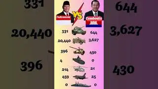 Indonesia vs Cambodia Military Power Showdown 🔥 #ytshorts #indonesia #cambodia #foryou