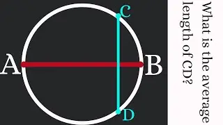 Average Length of the chord of a circle.