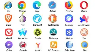 Every Web Browser Explained (All Parts)