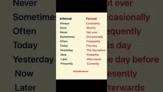Informal vs Formal Time Vocabulary ⏰📚 Speak English Like a Native!🚀 #englishlearning #speakconfident