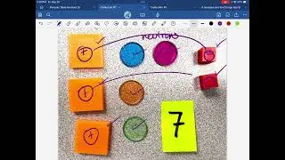 Isotopes and Ion Charge Lab instructions