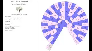 PRAKTYCZNE PORADY - Drzewo genealogiczne - Dodawanie metryki do wydruku drzewa genealogicznego
