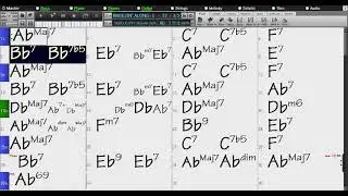BACKING TRACK - BREEZIN' ALONG WITH THE BREEZE (Richard A Whiting) Ab 130 BPM SWING