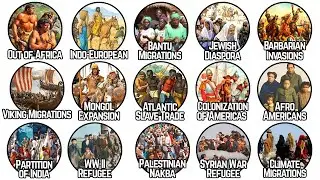 Every Major Human Migration in History Explained