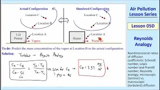 Air Pollution Lesson 05D: Reynolds Analogy