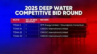 Energy Firms From China And Nigeria Submit Deepwater Bids