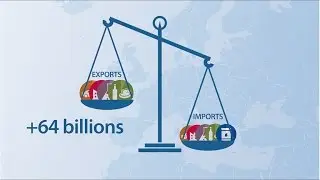 MEPs try to revamp EU free trade policy