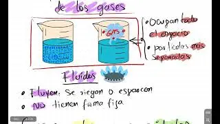 Gases ideales vs gases reales