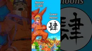 Naruto 1,4 and 6 tails vs demon slayer characters #anime #naruto #demonslayer #animeedit #shorts
