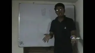 Abstract Classes In Java