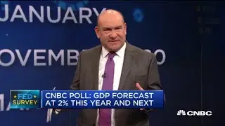 CNBC poll: GDP forecast at 2% this year and next