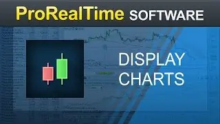 How to display charts and change the instrument displayed - ProRealTime
