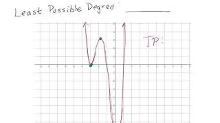 Least Possible Degree Given Graph with Turning Points