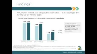 Webinar: Updates on Rental Housing Affordability in PA