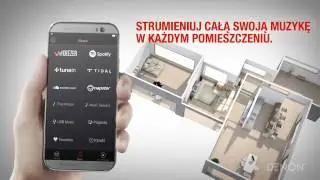 DENON HEOS AVR - Powiedź NIE temu co skomplikowane !