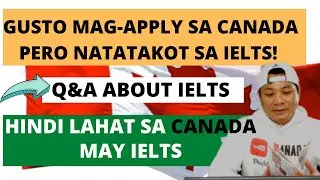 KAILANGAN BA KUMUHA IELTS PAG MAG-AAPPLY SA CANADA? MAGKANO, SAAN AT ANONG BAND SCORES?