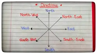 4 Direction | 4 Sub-Directions | 8 Important Directions