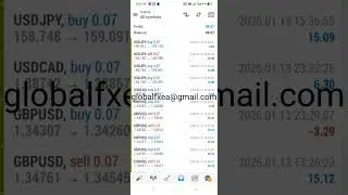EA trading | 1/13/2026 ( Yesterday ) Expert Advisor | ROBOT | Auto Trading | Software | forex bot