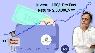 SIP Risk Factors | SIP sahi nahi hai ? SIP really Risk - Free?