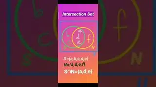 Intersection Set(std:9)