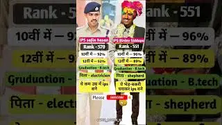 IPS birdev siddapa 🔥 & IPS Safin hasan 🥰 UPSC 2024 topper 🎯 #upsc #lbsnaa #ips #motivation #topper