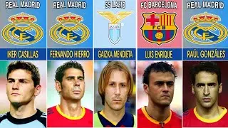SPAIN 2002 WORLD CUP SQUAD || WORLD CUP 2002