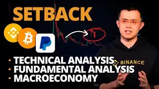 BITCOIN CHART TODAY | WEEKLY ANALYSIS Technical and Fundamental | Binance | PayPal | Macroeconomy