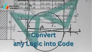 IT Coding Trick, Software Customization| CRM Development, Source Code@eicf #riotech #itprojects