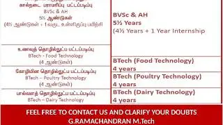 fisheries |  admission eligibility details in tamil | career in fisheries