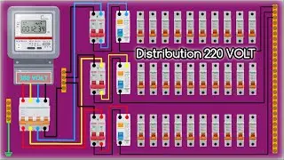 380 V to 220 V Distribution Wiring Diagram