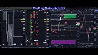 July 17, 2023 - Decoding The Open + Inventory Analysis for BankNifty using Delta Orderflow