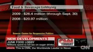 Fast food lobbying