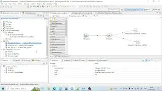 Library in ESQL | IBM Integration Bus(IIB/ACE) #iib #ibm #middleware #esql #appconnect #acev12