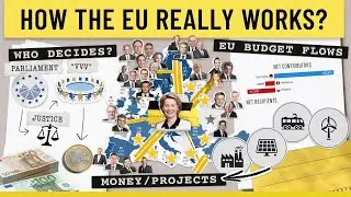 How the EU Works? Can Europe Hit Back Fast on Greenland?