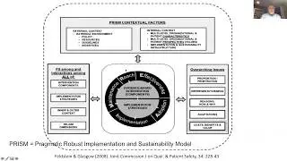 Dr. Russ Glasgow describing the RE-AIM Framework