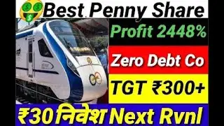Best Penny Share profit 2448% Zero Debt Co TGT ₹300+ ₹30 निवेश next RVNL | Money Mantra Market