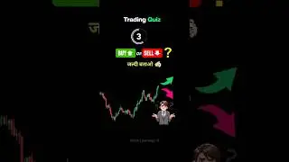 ♻️ Buy or Sell?  Price Action Strategy ✅ #chartpatterns #candlestick #trading #forex #shorts