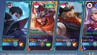 Cara main di rank mm Granger tersakit | marksman mobile legends #mobilelegends #mlbbindonesia 