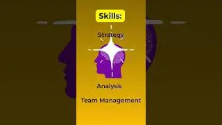 IIM Calcutta Online Programs &mdash; Build Strategic Leaders!