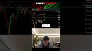 Live Trading Futures On The Stream Daily! #futurestrading