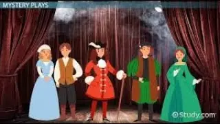 Medieval Theatre: Drama in the Middle Ages