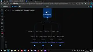 Unifi Network: Spanning Tree Protocol