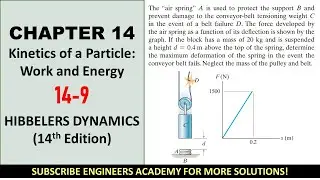 14-9 Kinetics of a Particle: Work and Energy | Chapter 14: Hibbeler Dynamics | Engineers Academy