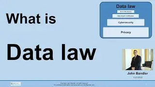 What is Data Law (in ten minutes)